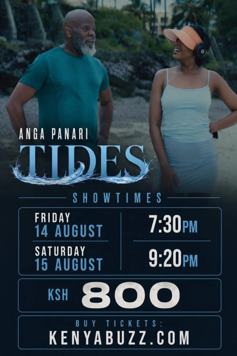 anga panari skies - Tides